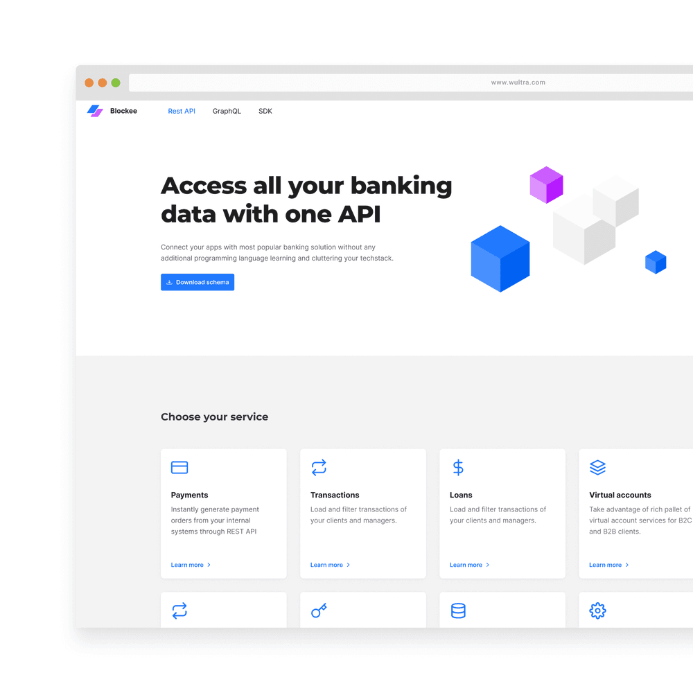 Article Image Access All Your Banking Data