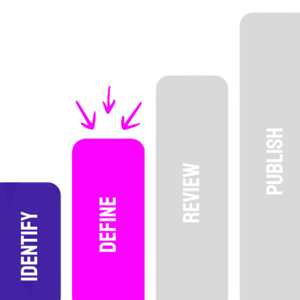 Article content - graph - define