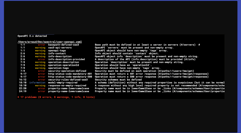 AI article - validation of OAS